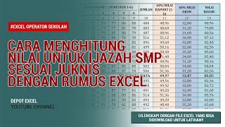 Cara Menghitung Nilai Ijazah Sesuai Juknis [upl. by Panchito468]