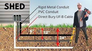 Shed Electrical Installation How to Add Electricity to a Shed  DIY [upl. by Hahnke153]