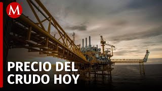 Precio del petróleo se estabiliza a la espera de datos de inflación de EU [upl. by Ihdin]