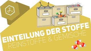 Einteilung der Stoffe  Reinstoffe und Gemische [upl. by Suzette]