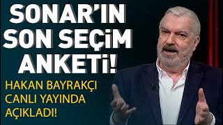 🔴 CANLI  Hakan Bayrakçı SONARın son seçim anketini CNN TÜRKte açıkladı  HABER [upl. by Eladnar]