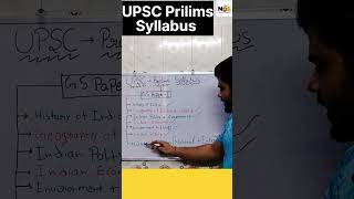 Prelims Syllabus Decoding UPSC upsc prelims syllabus shorts short [upl. by Crichton485]