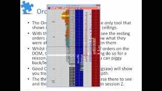 Introduction to Order Flow Analysis for Day Trading  2014 [upl. by Adilem892]