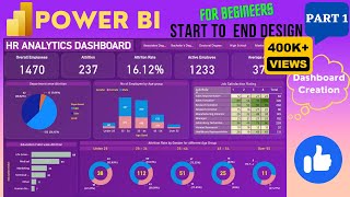 Power BI Dashboard from Start to End Part 1 HR Dashboard  Beginner to Pro  Power BI Project [upl. by Ecirted]