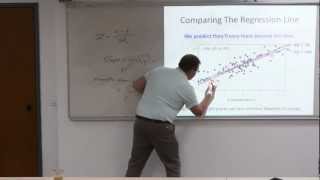 Statistics 21 MRC  Restriction of Range and Regression Towards the Mean [upl. by Orlina]