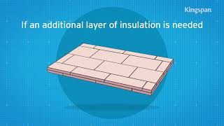 How to install insulation below a floor slab [upl. by Acissev957]