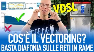 Come funziona il vectoring FTTC fino a 300 Mbps [upl. by Notyard128]