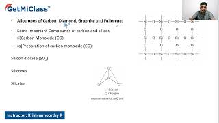 Allotropes of Carbon [upl. by Yank]