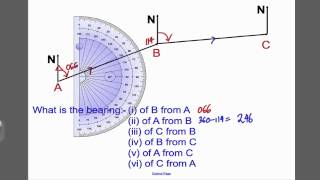 Bearings 1 GCSE Higher Maths Tutorial 21 [upl. by Nollaf]