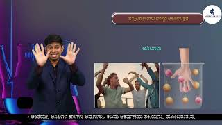 9th chemistry Kannada Conversion of matter part 1  Lessons in Sign Language for Deaf [upl. by Aleacem522]