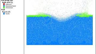 Chicxulub Asteroid Impact at 45o using PFC2D [upl. by Ausoj]