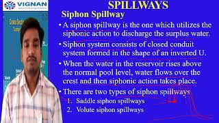 Lecture 22UNIT IIISpillwaysTypes of spillways [upl. by Boiney]