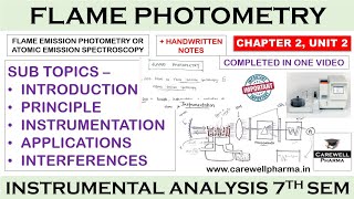 Flame Photometry complete  Ch 2 Unit 2  Instrumental method of analysis 7th Semester Carewell [upl. by Azar]