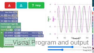 Dual AD9833 24 bit 2MHz pure sine wave generator for SEELabExpEYES demo [upl. by Initsed]