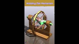 Wobbling Disk Mechanism [upl. by Htrag746]