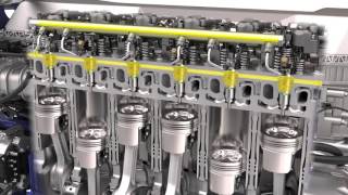 Volvo Trucks – CommonRail Fuel System [upl. by Hailey]