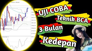 COBA AKURASI TEKNIK SCALPING  Lucutivi [upl. by Bigod]