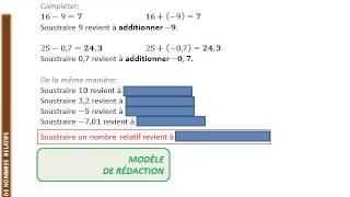 5ème  ADDITION DE NOMBRES RELATIFS  Soustraction [upl. by Melquist]