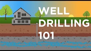 WELL DRILLING 101  Every Step Explained [upl. by Er]