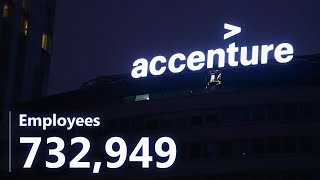 The Worlds Largest Shadow Employer  Accenture [upl. by Peddada539]