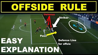 Offside Rule in football EASY Explanation  Offside in Football  Offside in Soccer [upl. by Andromeda]