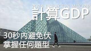 DSE ECON 經濟科 PP 2024IQ24 Topic F內容  Patrick Cheung [upl. by Zosima748]