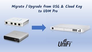 Ubiquiti UniFi Dream Machine Pro  Ersteinrichtung  Schritt für Schritt [upl. by Aurea849]