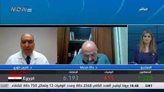 DR  Maroun El Khoury Interview on NBN lebanon [upl. by Neile27]