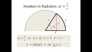 2 Radialen [upl. by Oyek]