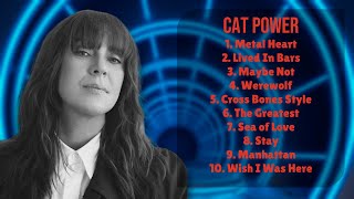 Cat PowerIconic music moments of 2024HighRanking Tracks CompilationChic [upl. by Sarnoff]