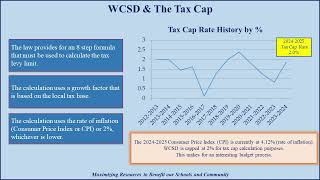 Wappingers CSD Budget Overview for 20242025 School Year [upl. by Notsej]