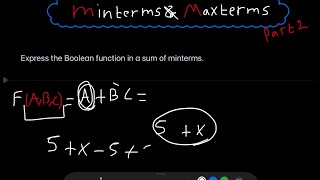 minterms amp Maxterms part 2  شرح بالعربي الجزء الثاني [upl. by Moll221]