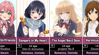 75 Best ROMANCE Anime of 2023 [upl. by Laroy]