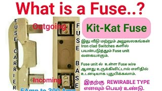 What is the Fuse in Tamil [upl. by Ettelliw]