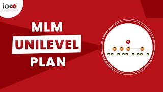 Infinite MLM Software Unilevel plan [upl. by Hen250]