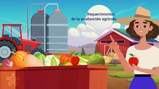 Requerimientos de la producción agrícola [upl. by Malva]