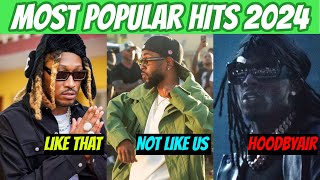 Rap Songs That Went Viral in 2024 Most Popular Hits [upl. by Corsetti152]