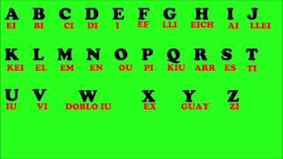 El abecedario en Ingles The Alphabet Aprende Ingles [upl. by Ellatsirhc]