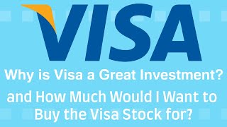 Visa Inc Stock Intrinsic Analysis [upl. by Ozkum]