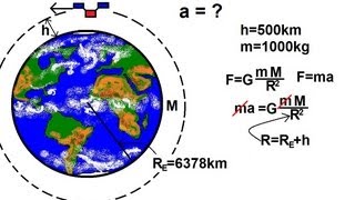 Physics 18 Gravity 6 of 20 Acceleration and Weight Of A Satellite In Orbit [upl. by Nairadal]