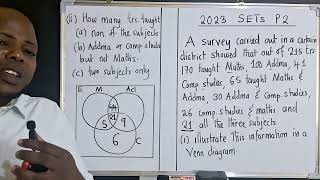 SETS Paper 2  2023  Venn diagram Problem [upl. by Narba78]