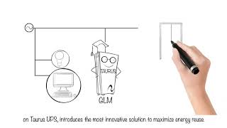 Ablerex Taurus Lift function Full [upl. by Ellohcin686]