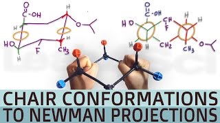 Cyclohexane Chair Conformation to Double Newman Projection [upl. by Bohun]