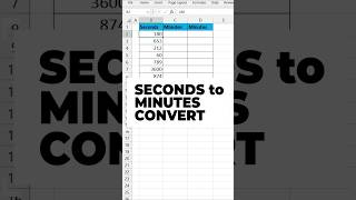 Convert Seconds Into Minutes In Excel 💯 Excel Unit Conversion Trick 🔥 excelshorts exceltricks [upl. by Mellins922]