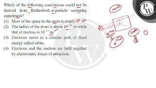 Which of the following conclusions could not be derived from Rutherfords particle s [upl. by Domineca992]