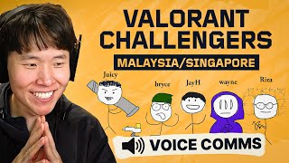 Toast reacts to DSG qualify for Challengers 2024  Voice Comms [upl. by Yhtomiht]