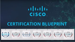 New Cisco Certifications 2020 CCNA CCNP CCIE CCAr [upl. by Solly]