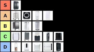 The Best Air Purifier Tier List [upl. by Assiluy309]