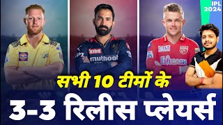 IPL 2024  All 10 Teams 33 Release Players  IPL Auction  MY Cricket Production [upl. by Sherill]