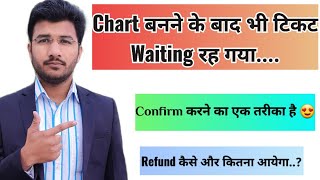 Waiting Ticket Chart Ban Jane Ke Bad Confirm Kaise Kare  Refund Rules Of Waiting Ticket Irctc [upl. by Norab]